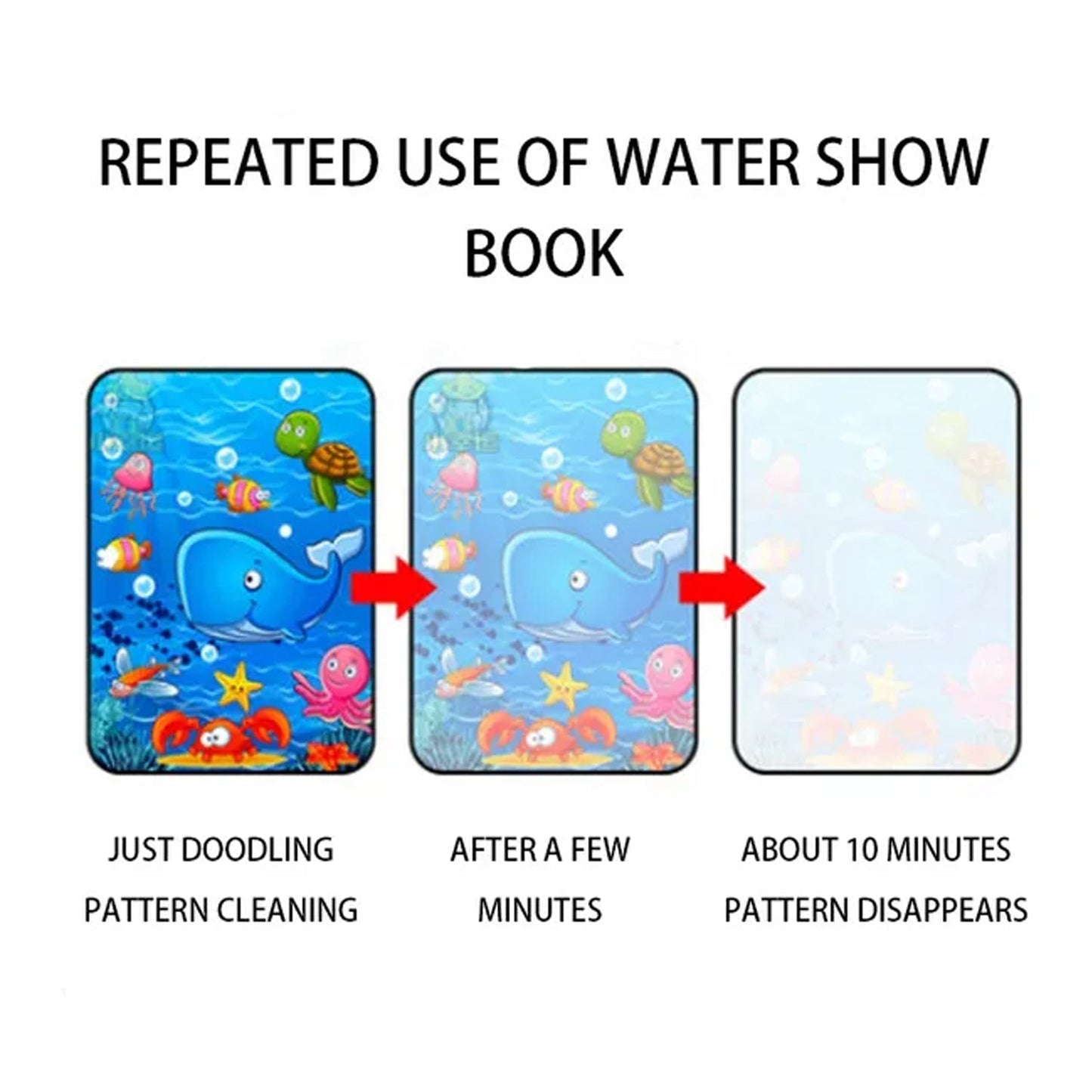Three panels show the water book pages: fully colored, fading after a few minutes, and completely disappeared after 10