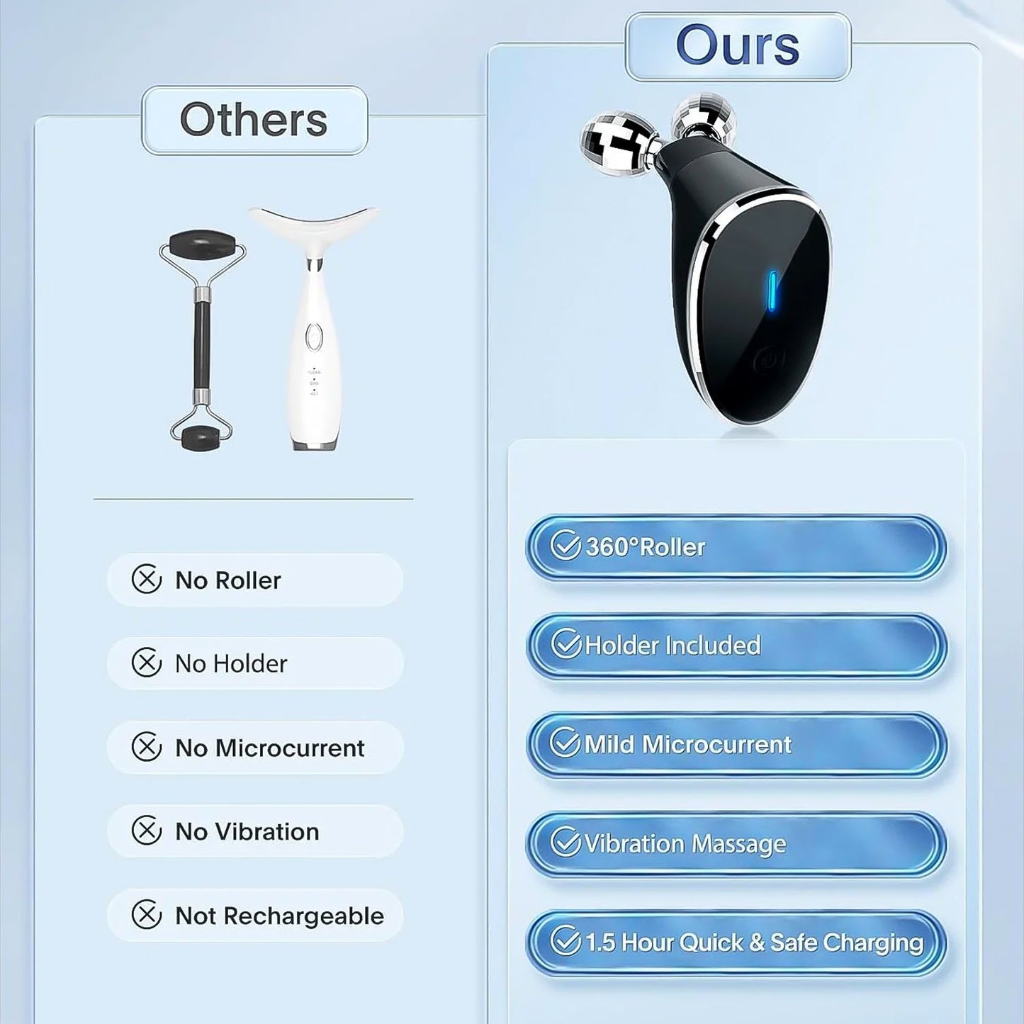A comparison chart shows the black microcurrent massager's features versus two other facial massage devices.