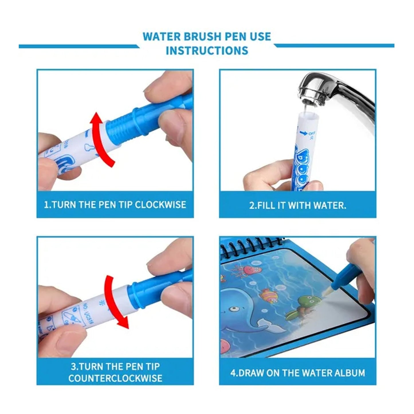 A four-panel graphic illustrates how to use the water brush pen by twisting, filling with water, and drawing on the album.
