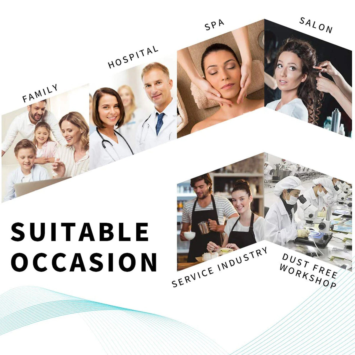 A collage of six different scenarios where the clear disposable caps can be used, including family and service industry.