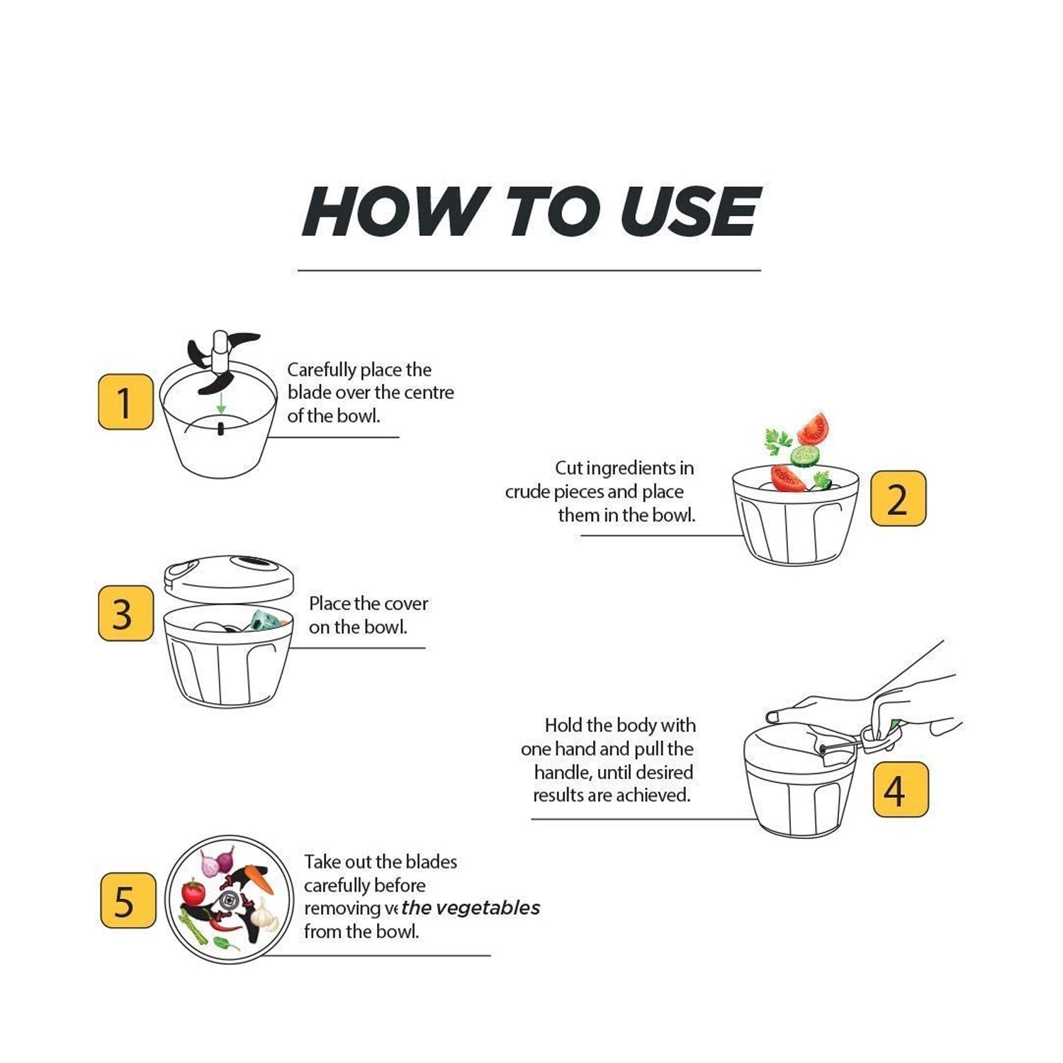 An instructional diagram with five steps on how to use the manual food chopper, illustrated with line drawings.