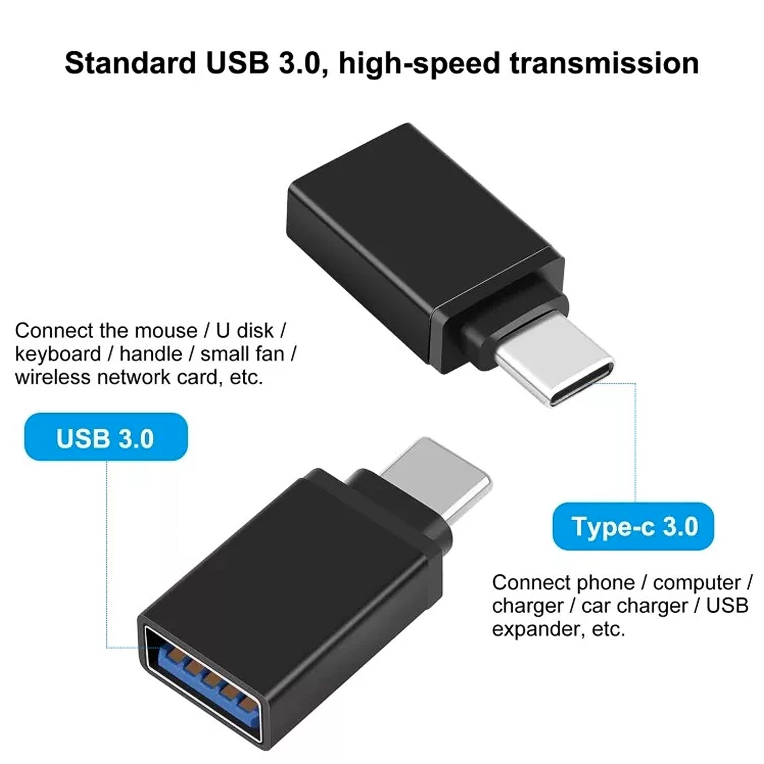 Two black USB-C to USB 3.0 OTG adapters are shown on a white background with labels explaining USB 3.0 and Type-C 3.0