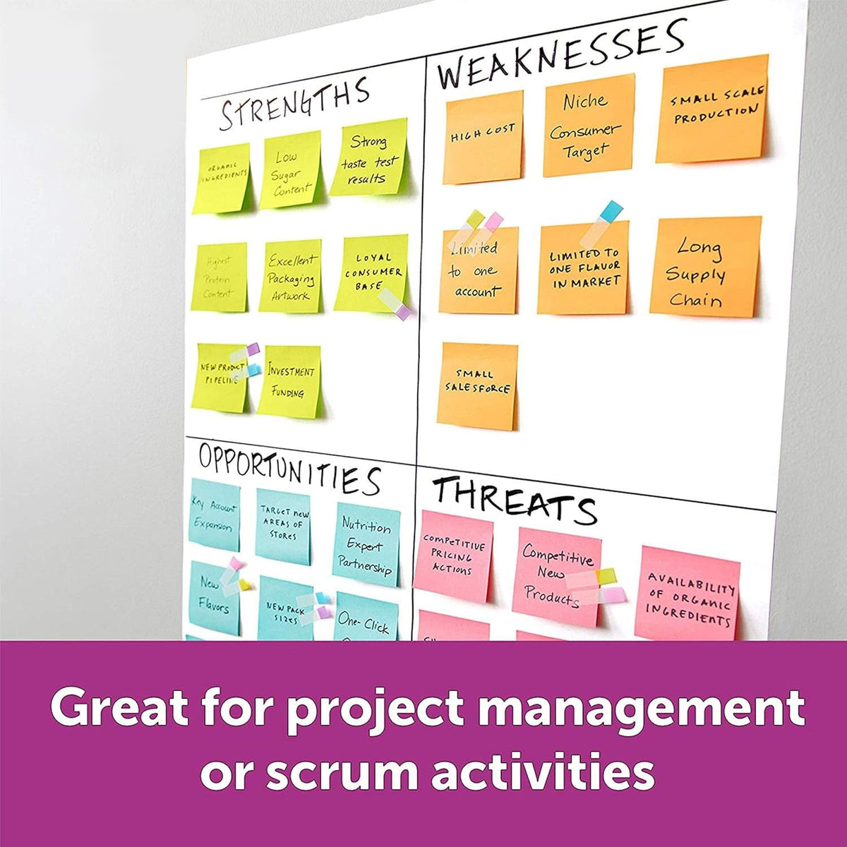 A whiteboard with a SWOT analysis, featuring various colored sticky notes with handwritten text on strengths, weaknesses,