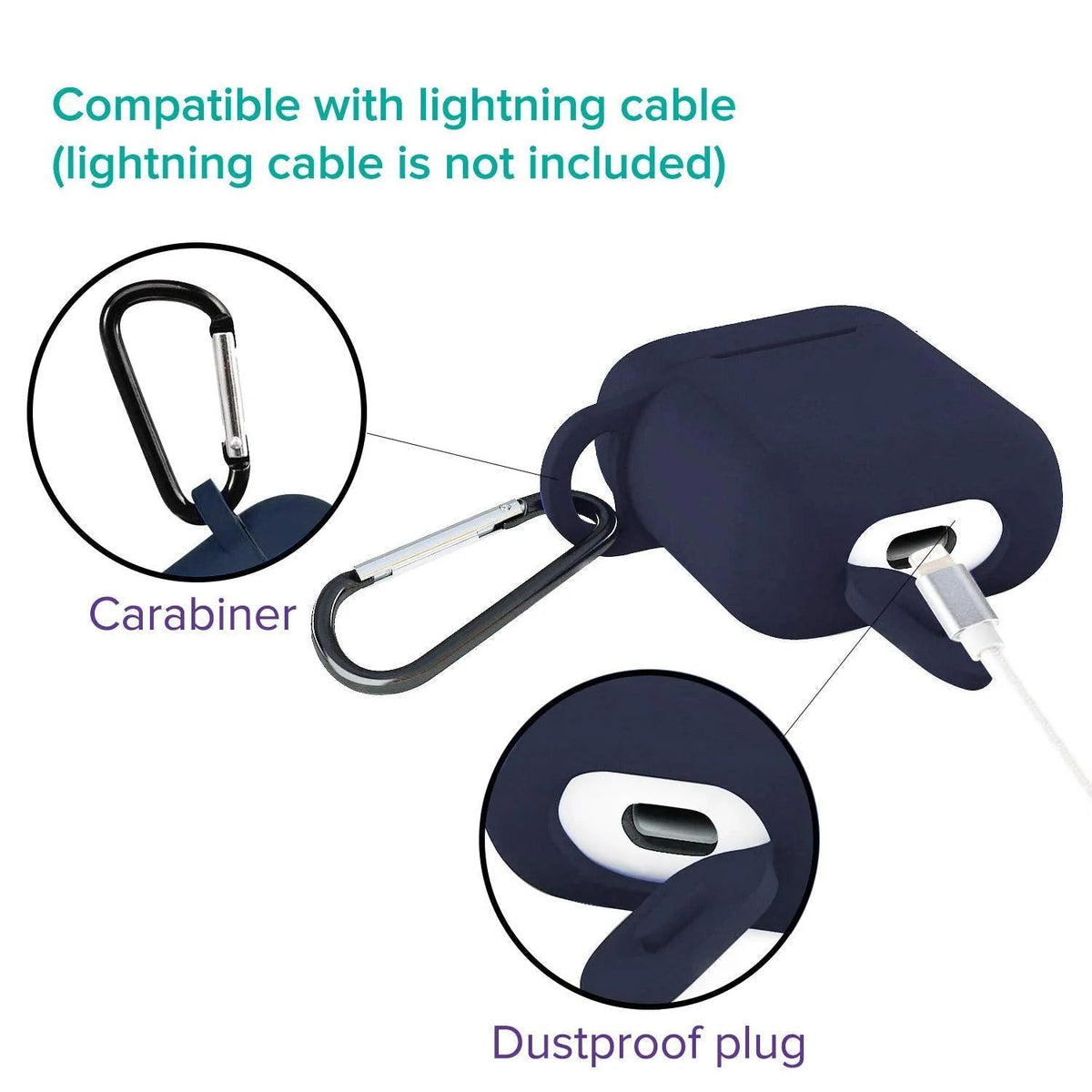 A navy blue silicone earbud case is shown with a charging cable inserted and close-ups of the carabiner and dustproof plug.