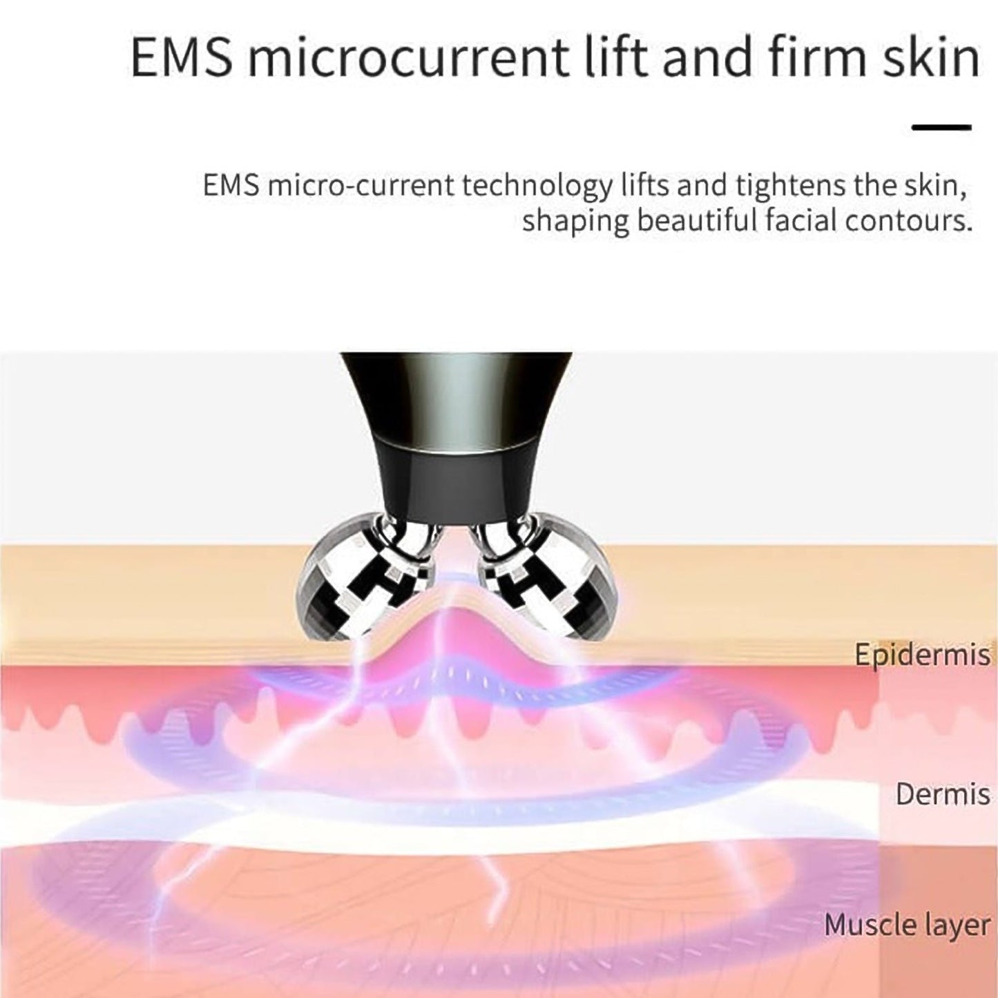A close-up of the black microcurrent massager's rollers with an illustration of electrical currents penetrating skin layers.