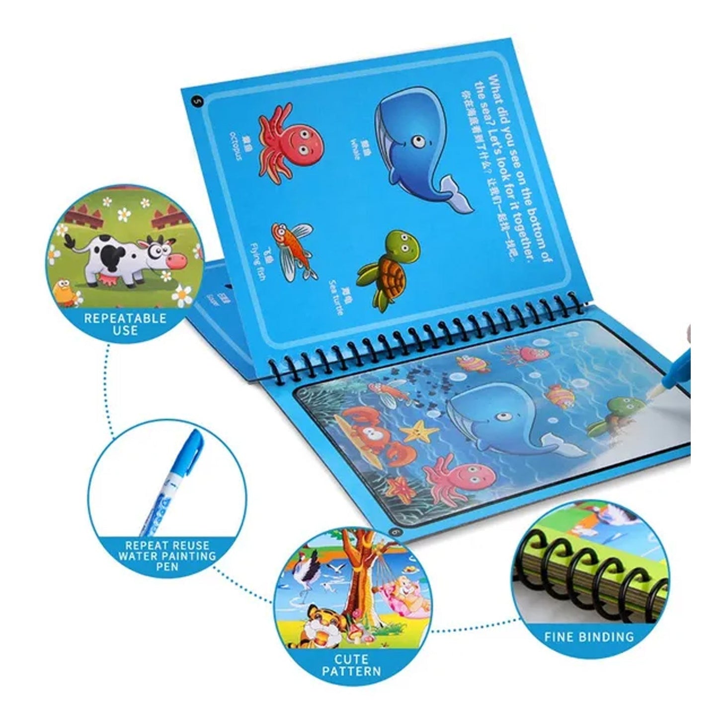An open water coloring book displays sea creatures and instructions, with circular insets highlighting features like binding