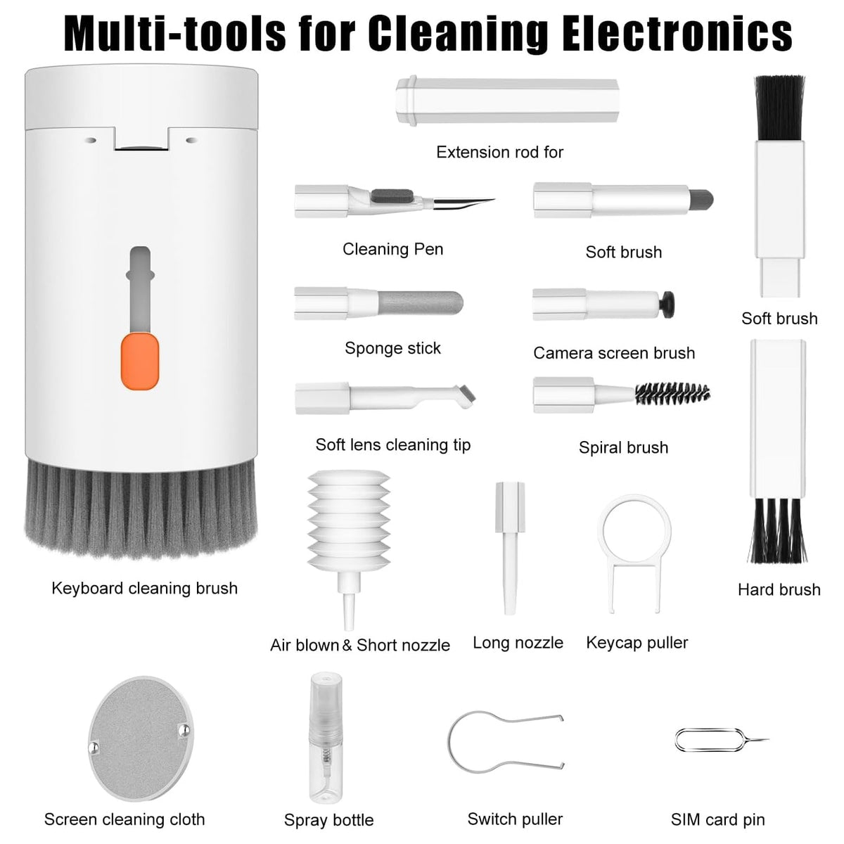 White multi-tool cleaning kit with all 20 labeled components and their functions on a white background.