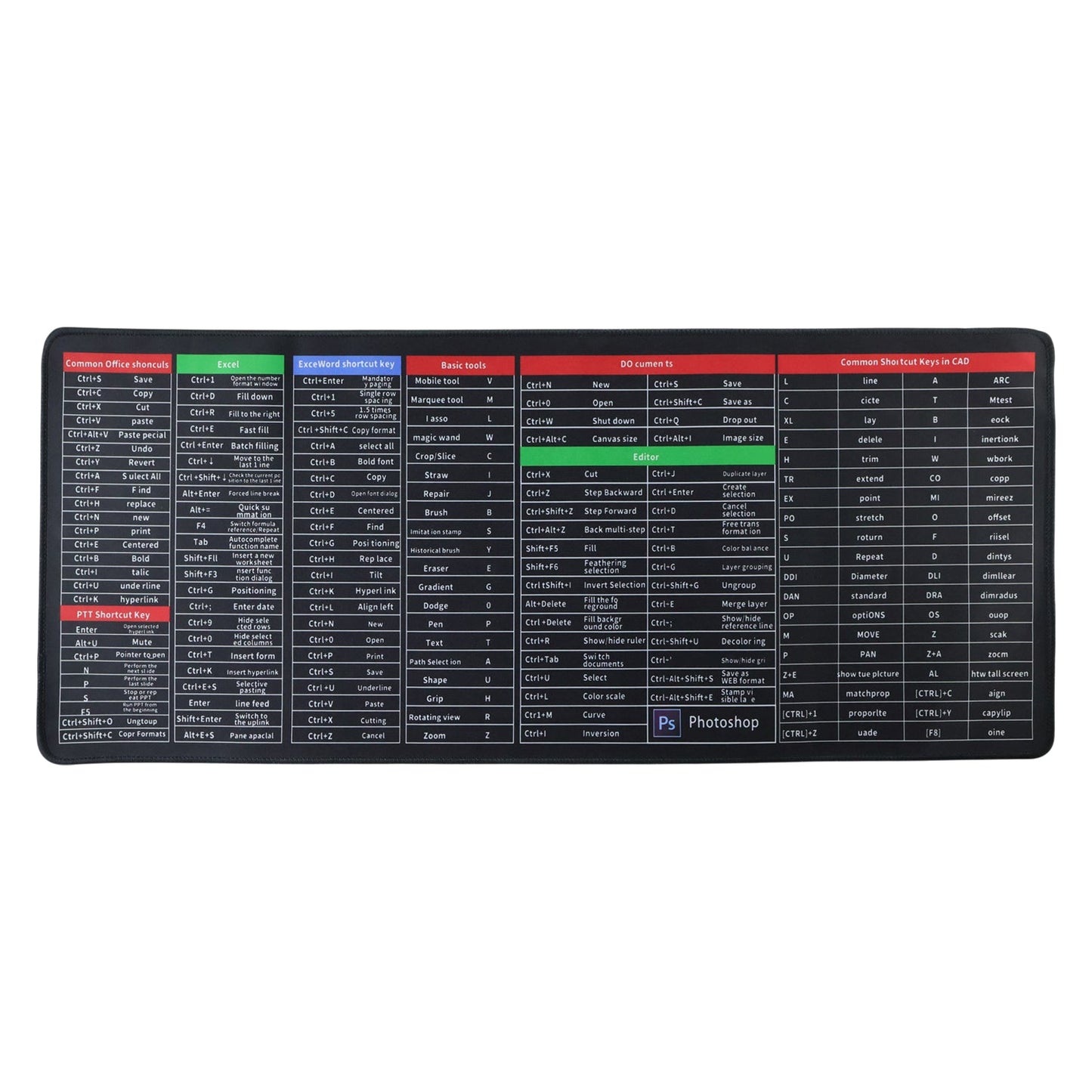 Durable stitched edges on the large keyboard mouse pad