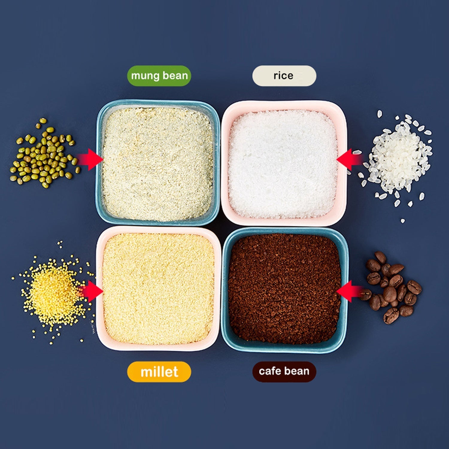 Four square bowls display mung beans, rice, millet, and coffee beans, with arrows pointing to their ground forms.