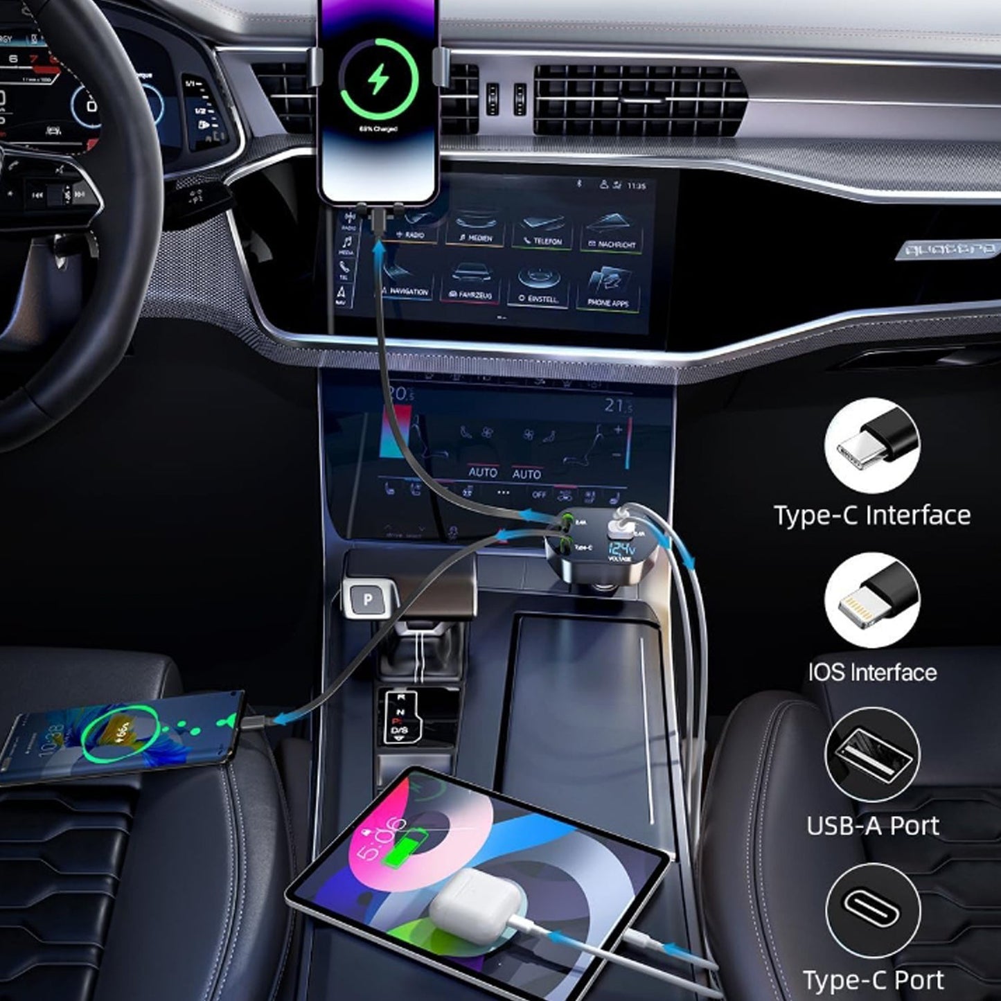 An interior car shot showing the 4-in-1 charger in use, charging a phone on the dashboard, a phone on the seat, and a tablet.