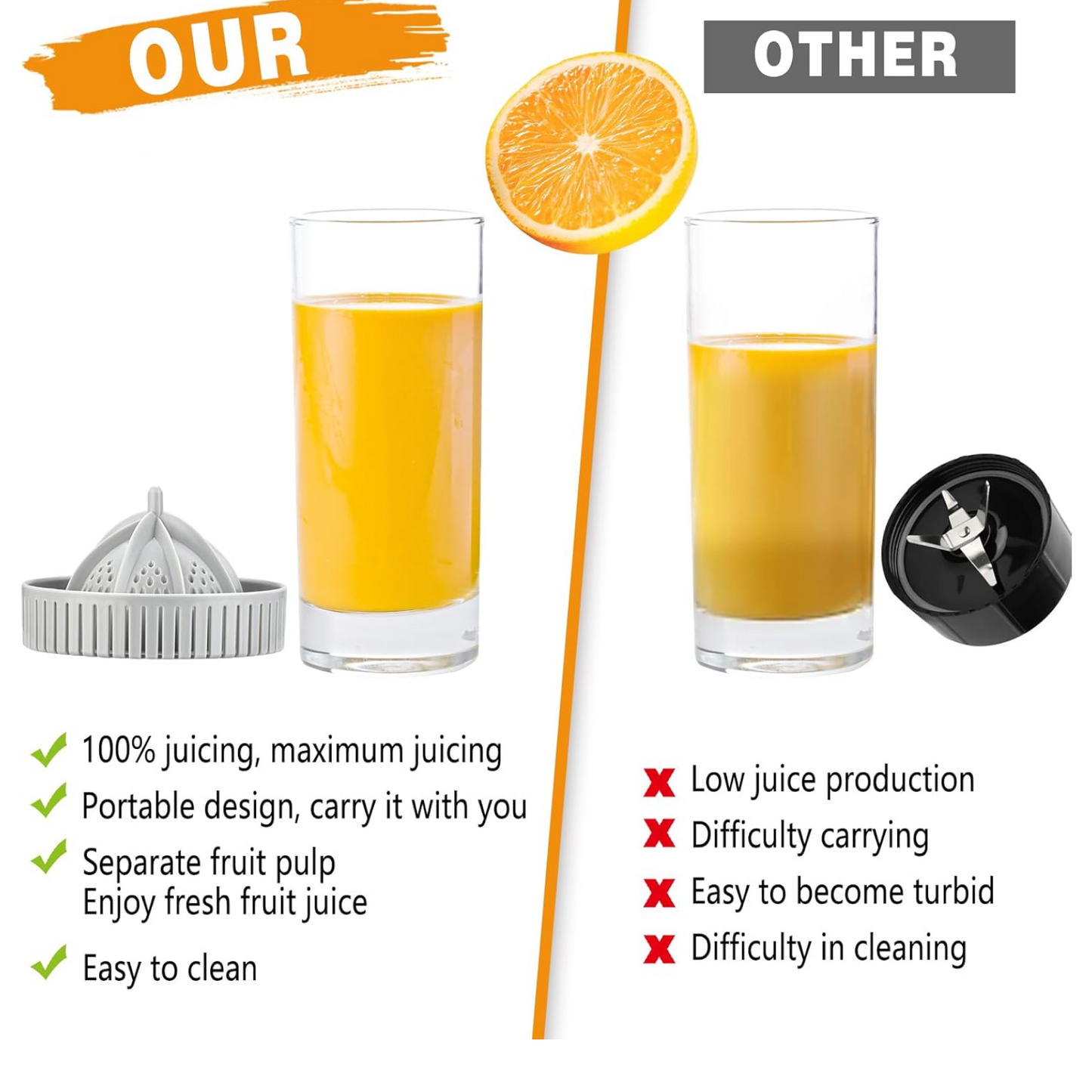 Ritu manual juicer showing rotating handle for easy juice extraction