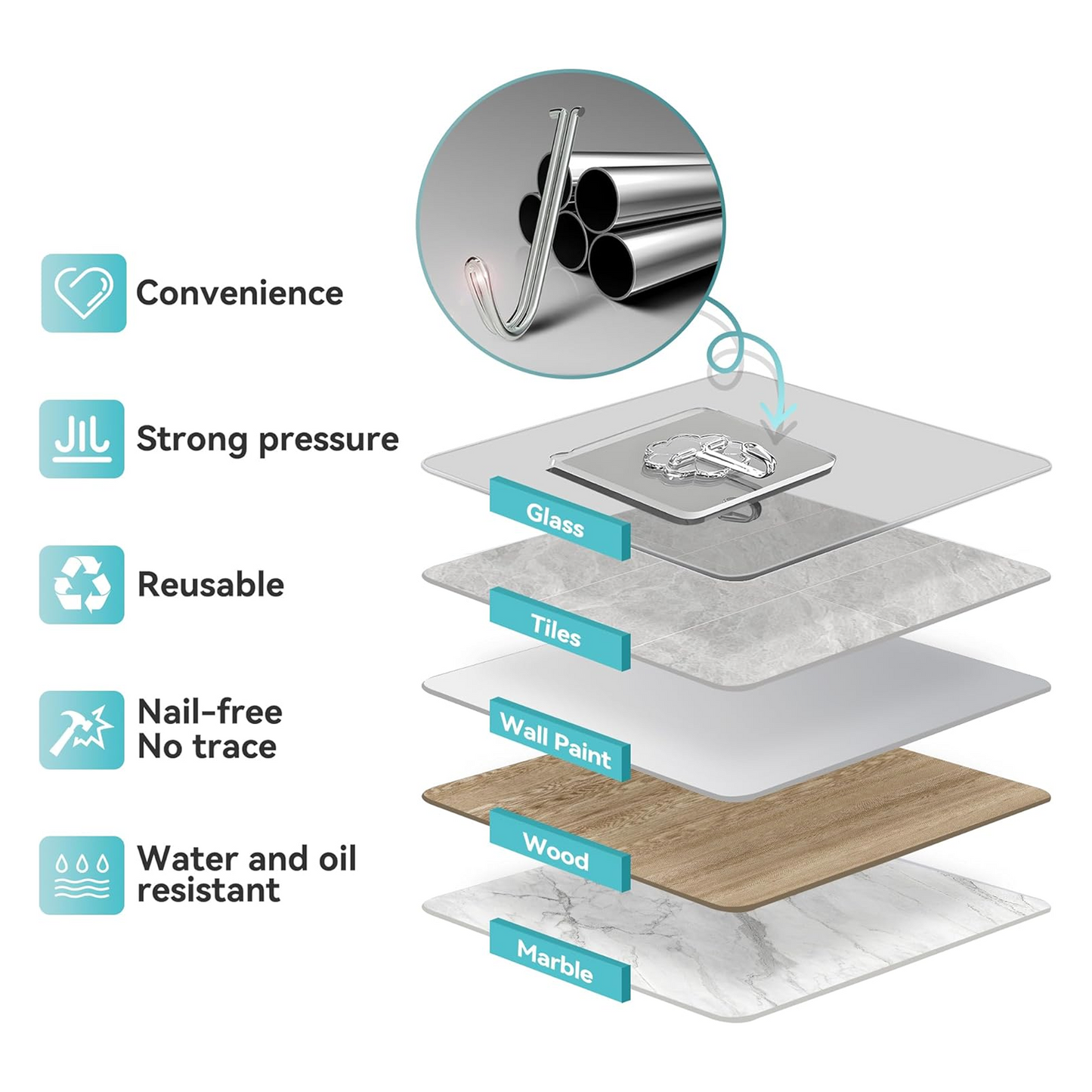 An exploded diagram shows the clear adhesive hook's layers and its applicability to glass, tiles, wall paint, wood, and