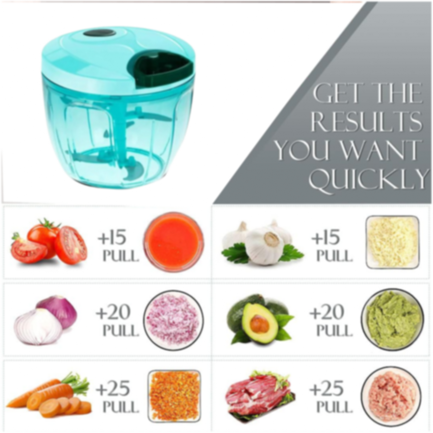 A teal manual food chopper above a grid showing different ingredients and their processed results with pull counts.