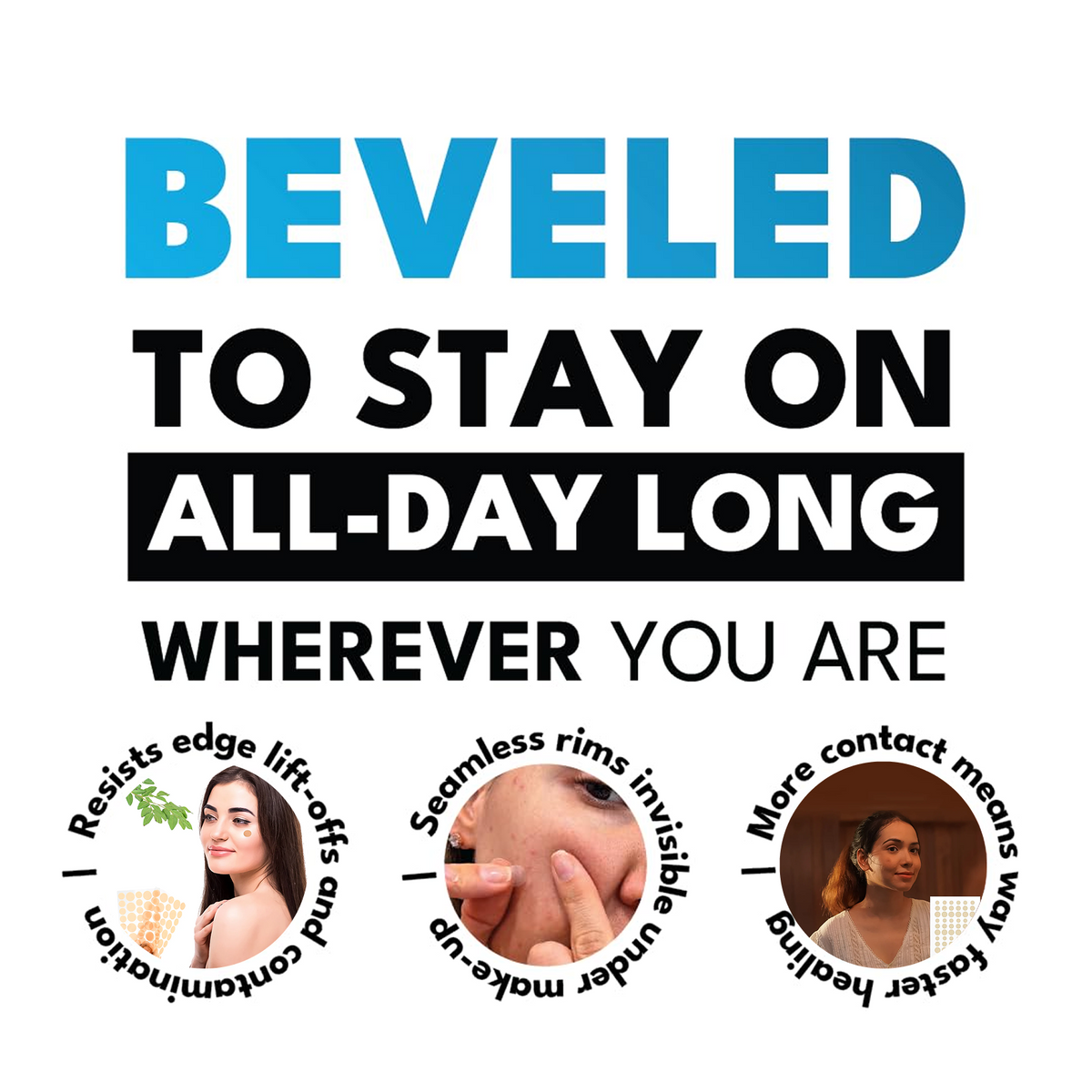 Text reads "BEVELED TO STAY ON ALL-DAY LONG WHEREVER YOU ARE" above three circular insets showing women using GlowForm