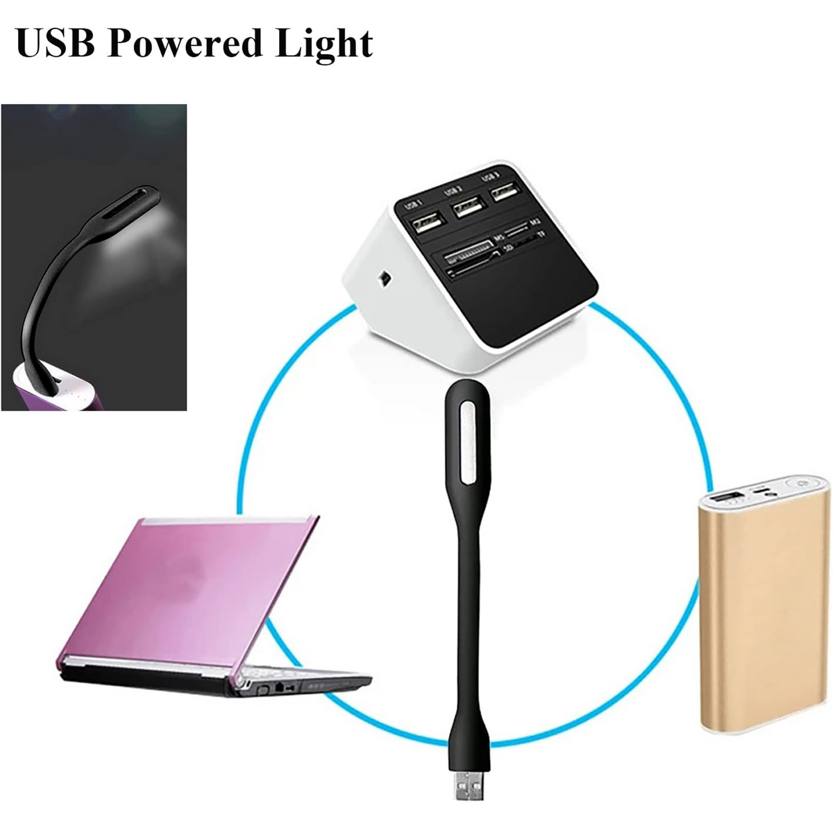A black flexible USB LED lamp with power sources including a laptop, power bank, and USB hub.