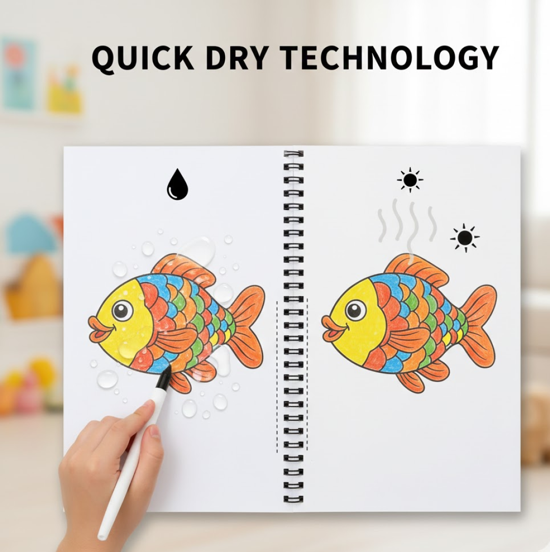 A two-panel image demonstrates 'Quick Dry Technology' with a colorful fish drawing, showing water droplets on one side and