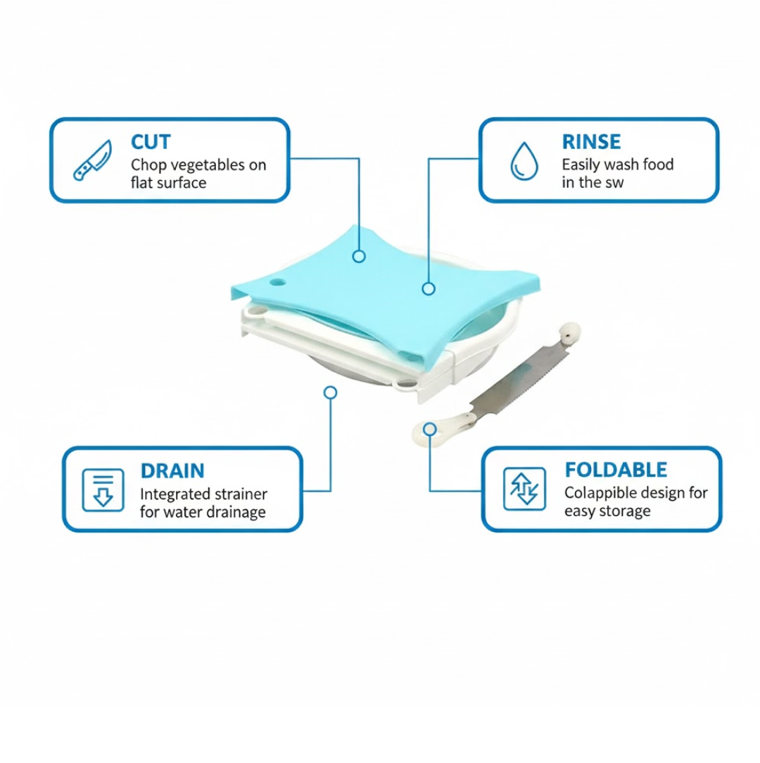 Close-up of the Quickslice 2-in-1 tool, showcasing its cutting and washing features.