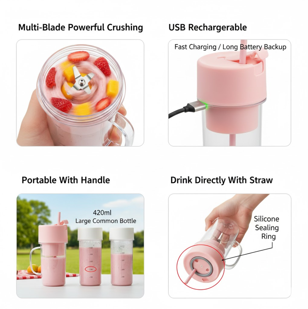 Detachable cup and motor base for quick cleaning