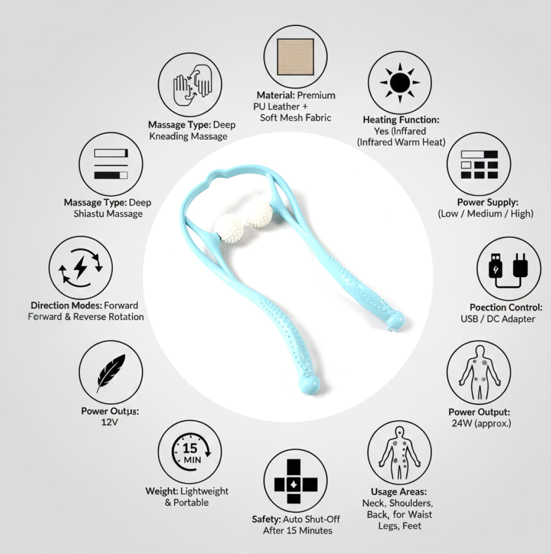 A blue U-shaped massager with white textured balls surrounded by circular icons detailing its features and usage areas.