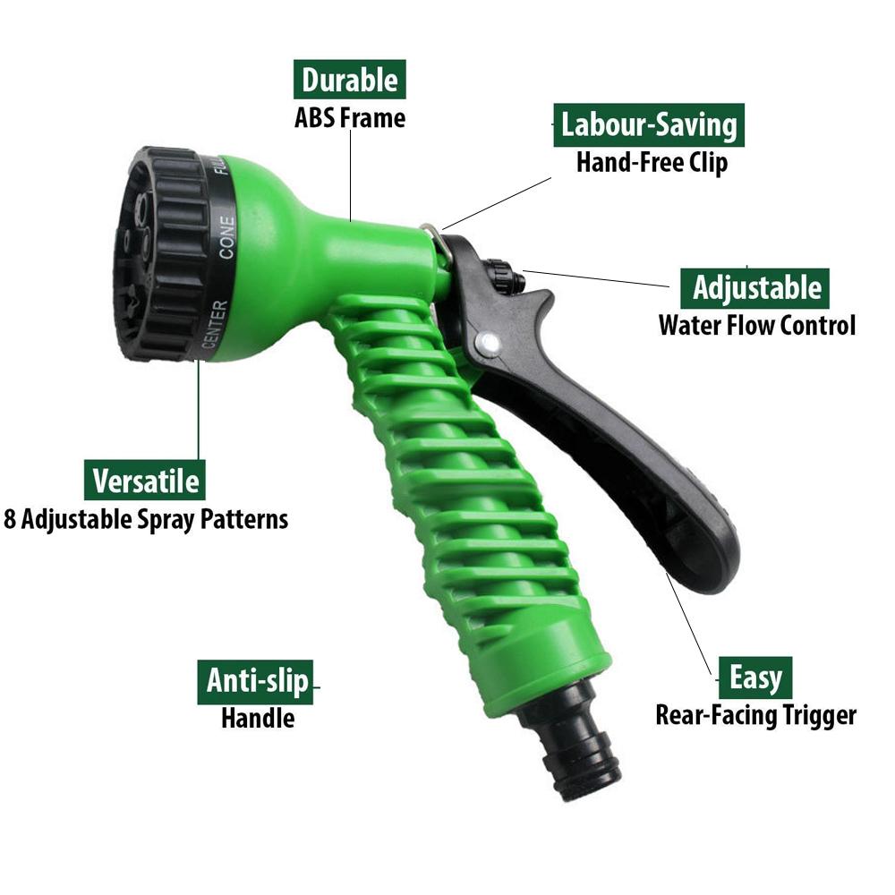A green and black hose nozzle with labels pointing to its features like durable ABS frame and anti-slip handle.