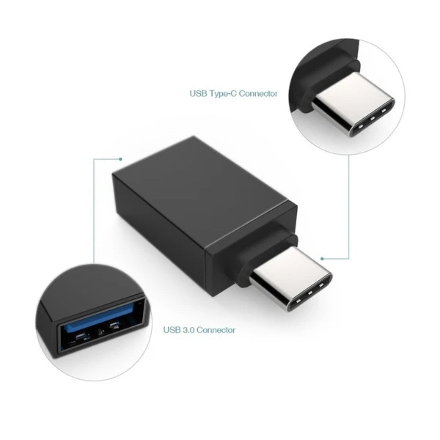 A black USB-C to USB 3.0 OTG adapter is shown on a white background with labels pointing to each connector type.