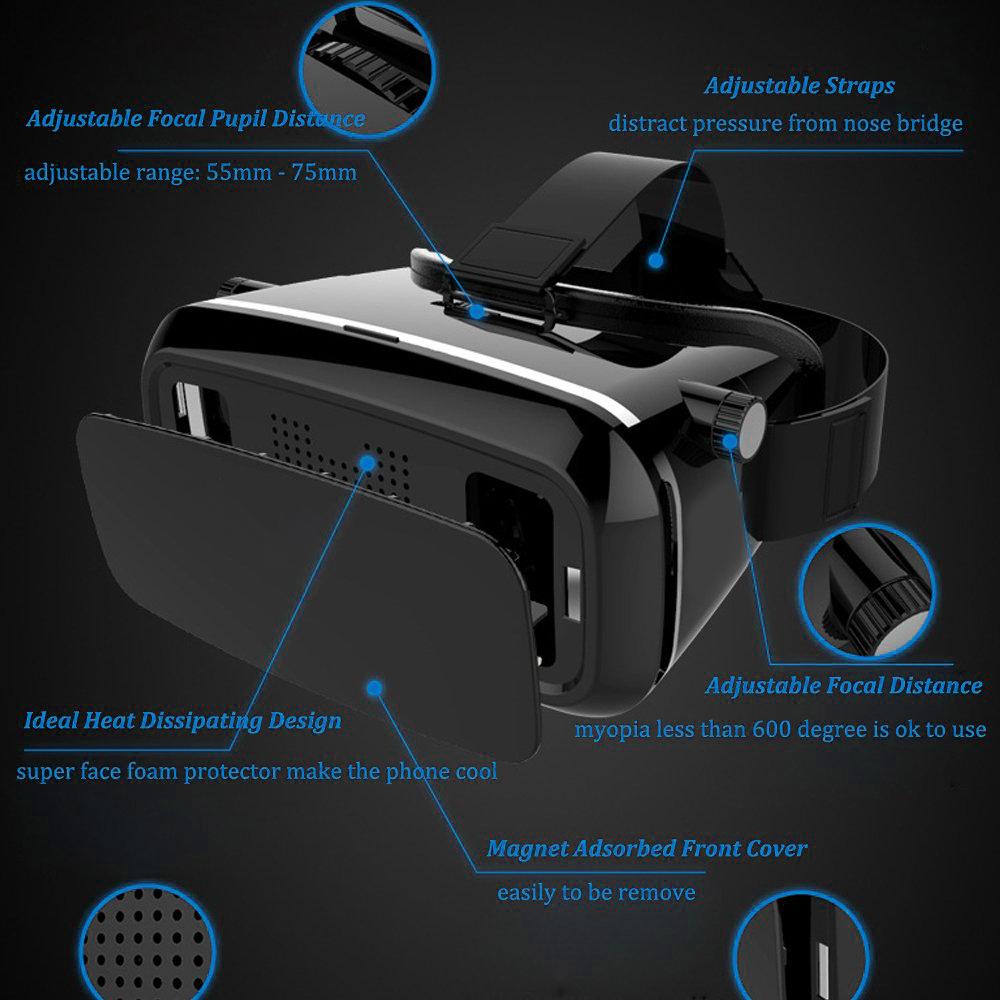 A black VR headset with its front cover open reveals internal components, surrounded by text highlighting its features.