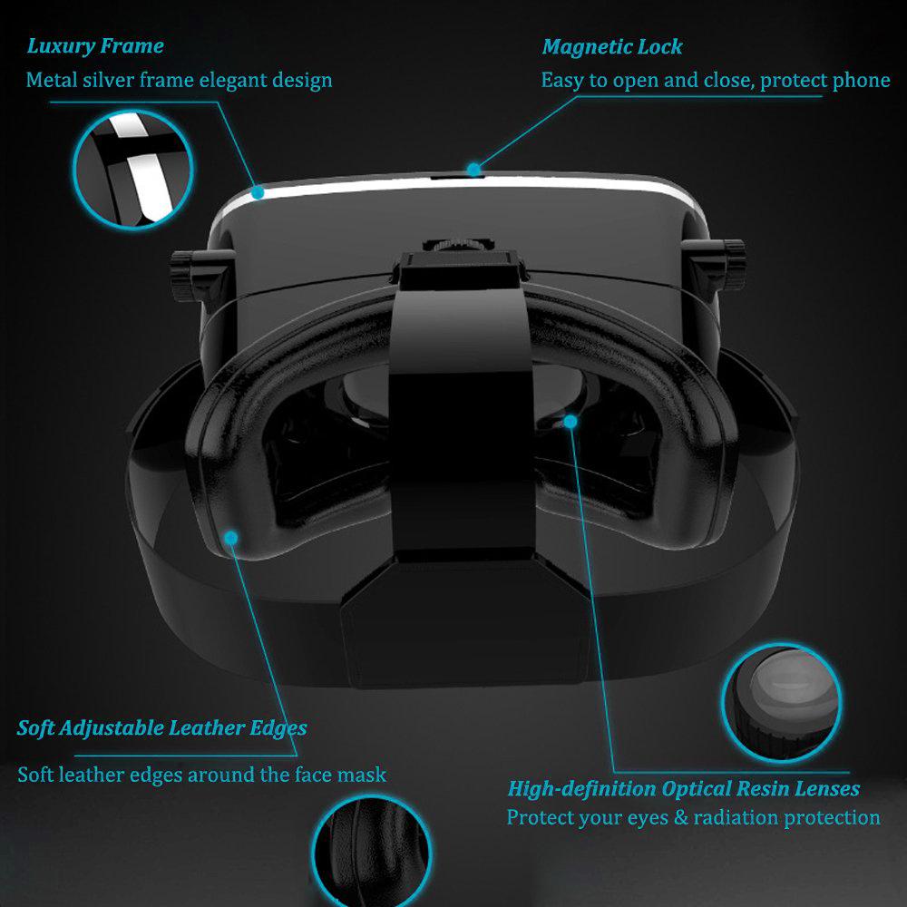 The back of a black VR headset with soft leather edges and optical resin lenses, detailed with feature callouts.