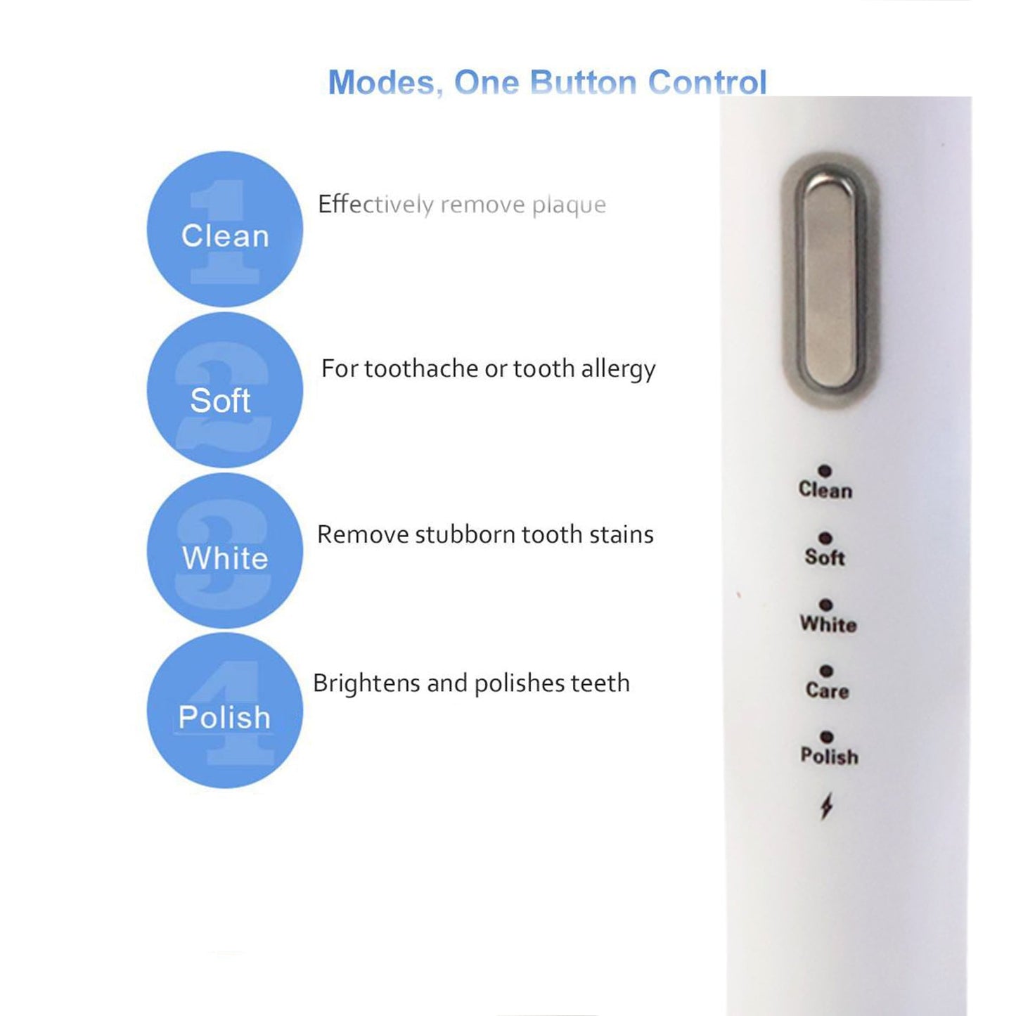USB charging cable included for electric toothbrush rechargeable set