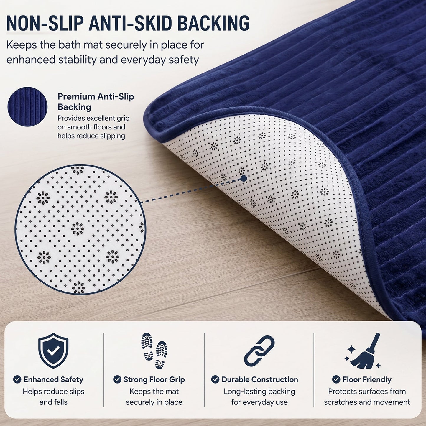 The underside of a navy blue ribbed bath mat with non-slip backing is shown, highlighting its features.