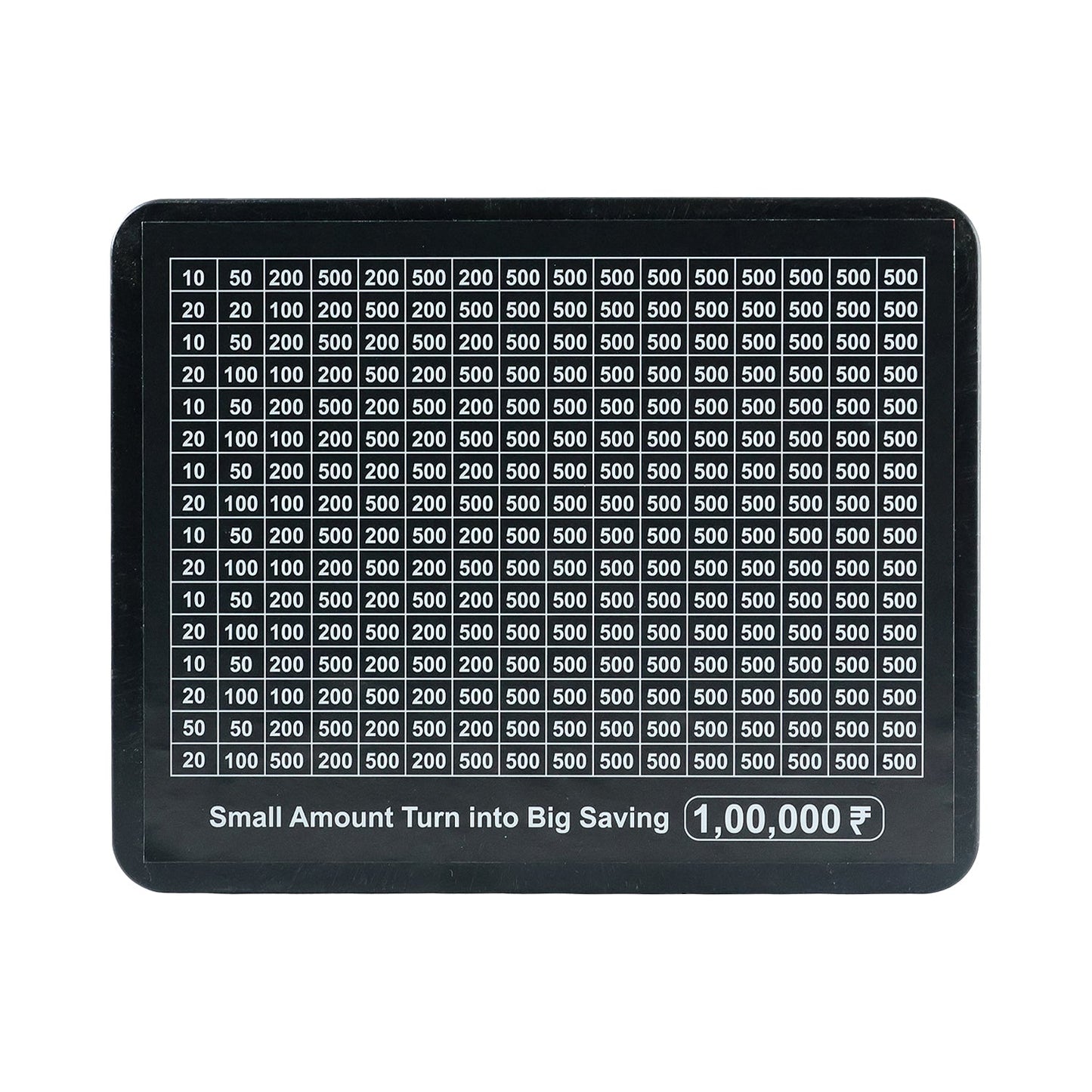 Visual goal tracker on money saving board for disciplined savings