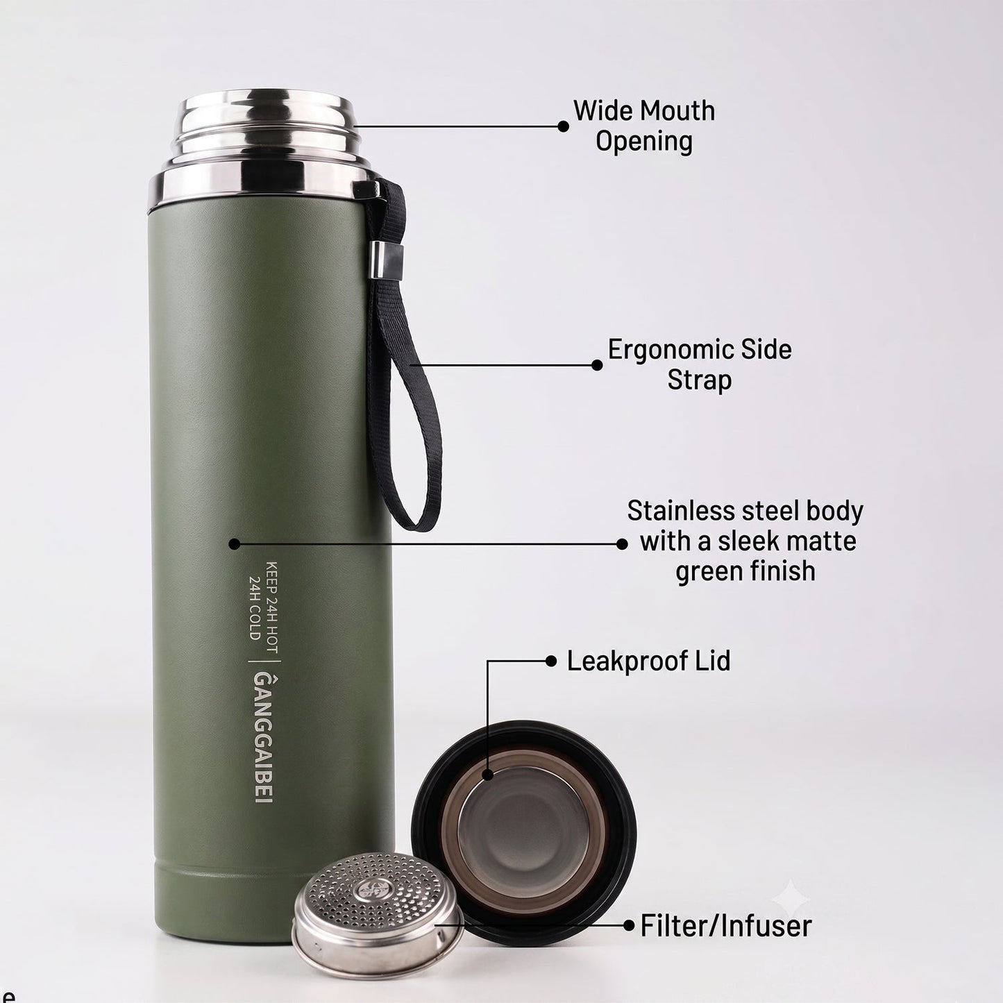 A matte green water bottle with labels pointing to its wide mouth opening, ergonomic side strap, stainless steel body,