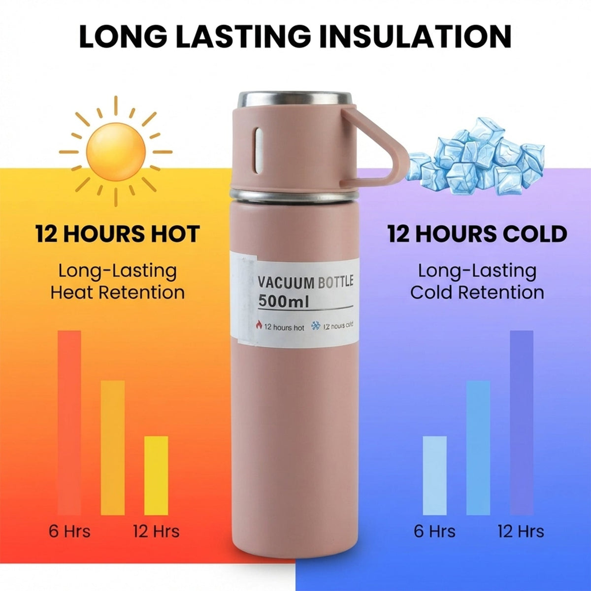 Stainless Steel Vacuum Flask Set – Keeps Drinks Hot & Cold 12h
