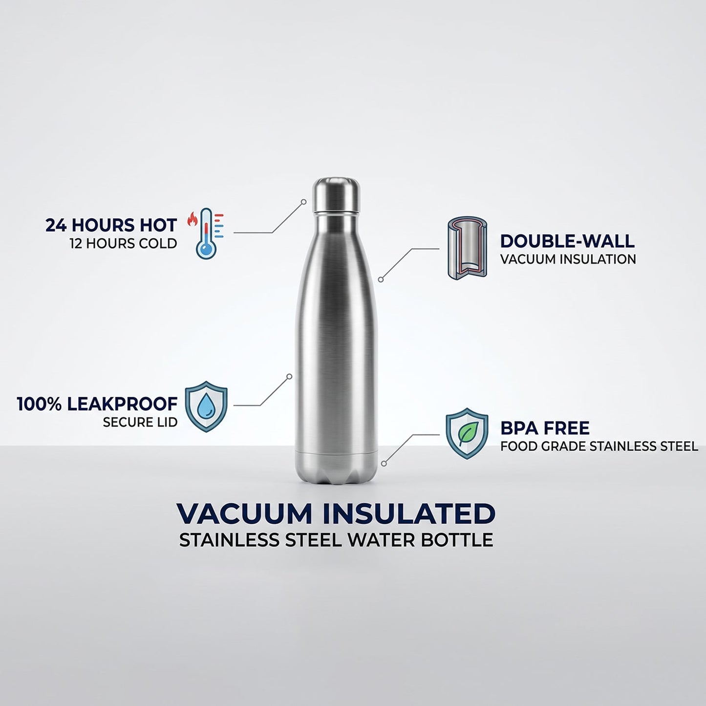 A silver stainless steel water bottle with text highlighting its features: 24 hours hot/12 hours cold, double-wall vacuum