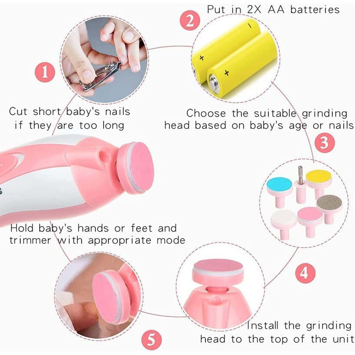 Diagram showing five steps for using the pink electric nail trimmer, from cutting nails to installing heads.